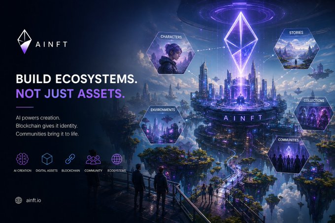 A futuristic promotional banner for AINFT with the text 'BUILD ECOSYSTEMS. NOT JUST ASSETS.' featuring hexagonal icons for Characters, Stories, Environments, Collections, and Communities.