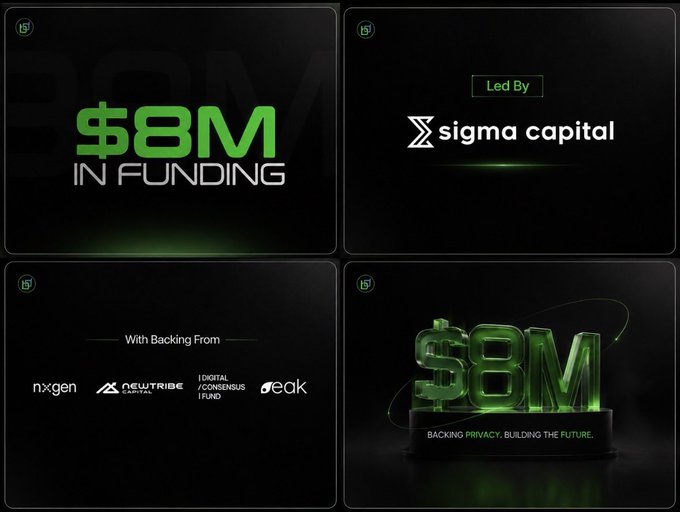 A promotional graphic announcing '$8M IN FUNDING' led by Sigma Capital with backing from nxgen, NewTribe Capital, Digital Consensus Fund, and Peak, with the tagline 'BACKING PRIVACY. BUILDING THE FUTURE.'