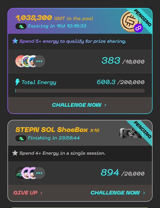 Challenge/reward screen showing '1,038,300 GMT in the pool' with 383/10,000 participants and 600.3/200,000 total energy, plus a STEPN SOL ShoeBox x10 challenge requiring 4+ energy with 894/20,000 participants.