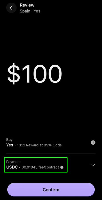 A mobile app screenshot shows a confirmation screen for buying "Yes" on a Spain outcome for $100, with a 1.12x reward at 89% odds, paid via USDC at $0.01045 fee/contract. The image illustrates the surprisingly low fees on the World app, which the post highlights as an unexpected benefit when placing prediction bets.
