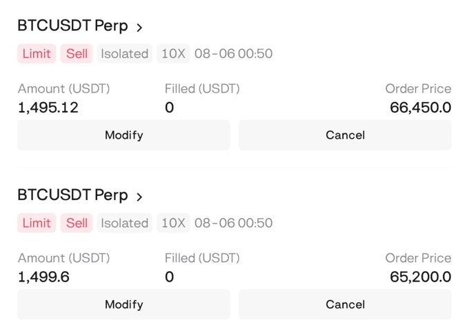 Two unfilled limit sell orders for BTCUSDT Perp at $65,200 and $66,450 with 10x isolated leverage, each sized around $1,495–$1,500 USDT—visually confirming the staged short entries from the "$150–$900 challenge" copy-trading setup.