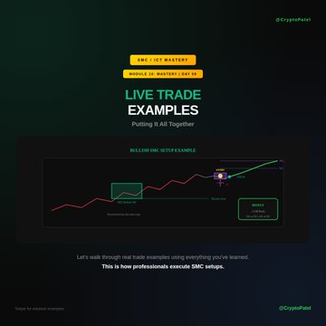 The image shows a black background with white text that reads "Live Trade Examples" followed by bullet points explaining how to execute live trade setups using real examples. The text also includes a graphic of a chart, likely representing a stock chart or price graph, which is used as an example in the post.