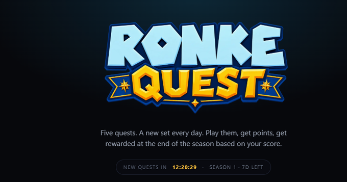 A promotional graphic for 'RONKE QUEST' featuring a game-style logo, with text reading 'Five quests. A new set every day. Play them, get points, get rewarded at the end of the season based on your score,' and a countdown timer showing '12:20:29' remaining in Season 1.