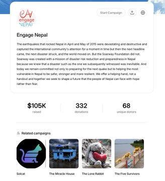 A screenshot from the "Engage Nepal" campaign page under "engage NEPALI," raising $105K from 332 donors with 68 unique donors, featuring related campaigns such as Skool, The Miracle House, The Lone Rabbit, and The Five Survivors. The image aligns with the post "SUPPORT LEAP" by showcasing a fundraising effort led by the Leap for Nepal team to aid communities affected by earthquakes.