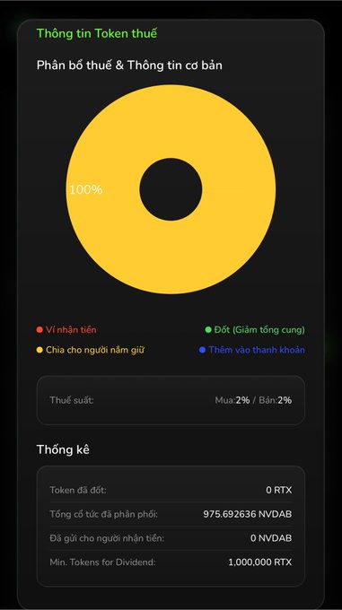 A cryptocurrency dashboard showing token tax information in Vietnamese, including a pie chart labeled "100% Chia cho người nắm giữ" and statistics for the ticker RTX.