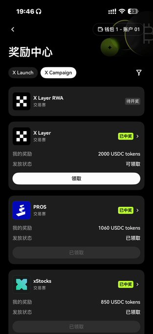 A mobile app screenshot of a rewards center (奖励中心) shows various crypto campaigns, including 'X Layer RWA' with 2000 USDC tokens available to claim (领取), 'PROS' with 1060 USDC tokens already claimed, and 'xStocks' with 850 USDC tokens claimed.