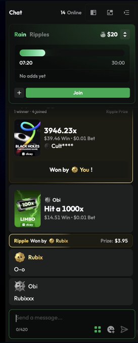 A gambling chat interface shows a 20-unit “Ripple” game that ended with a 3946.23x win, followed by chat entries for “Hit a 1000x” and Rubix. A banner says, “Ripple Won by 🪙 Rubix,” with a prize of $3.95.