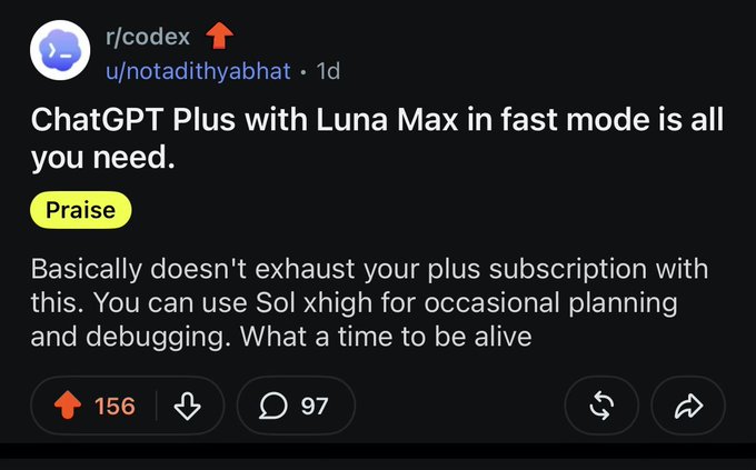 A Reddit post from r/codex by user notadityabhat titled 'ChatGPT Plus with Luna Max in fast mode is all you need.', saying it 'Basically doesn't exhaust your plus subscription' and that 'You can use Sol xhigh for occasional planning and debugging.' with 156 upvotes and 97 comments.