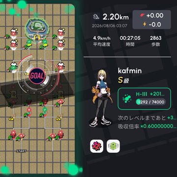 A mobile fitness/game app screenshot in Japanese showing a user 'kafmin' at S rank with 74000 XP, displaying stats of 4.9km distance, 00:27:05 time, and 2863 steps on 2026/08/06.