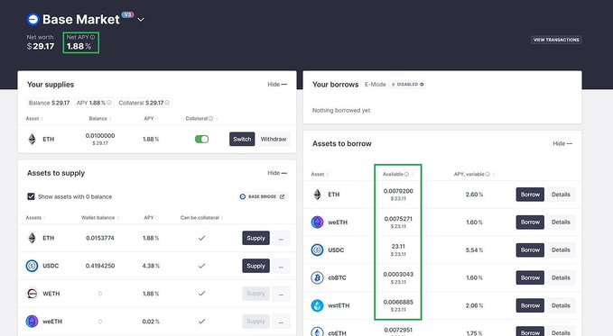 The image displays a Base Market lending/borrowing interface showing a net worth of $29.17 with a 1.68% APY on $29.17 of ETH supplied, alongside available assets to borrow including ETH, WETH, USDC, cbBTC, and wstETH with their respective APY rates. This dashboard illustrates exactly the kind of APY and supply/borrow metrics that an AI simulation tool like MultichainZ would help users understand before committing real capital to DeFi markets.