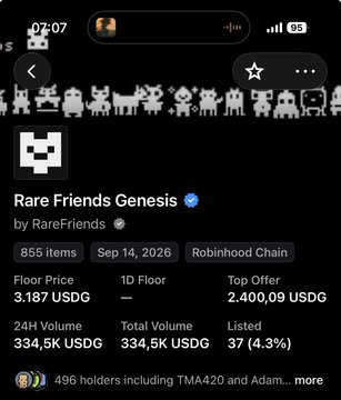 A Robinhood Chain NFT listing page for 'Rare Friends Genesis' by RareFriends, showing a floor price of 3,187 USDG, 1D floor of —, and top offer of 2,400.09 USDG as of Sep 14, 2026.
