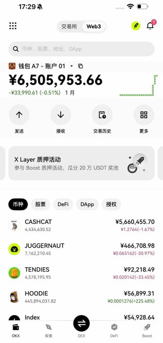 The image shows a cryptocurrency wallet balance of ¥6,505,953.66, with a list of top holdings including CASHCAT, JUGGERNAUT, TENDIES, and HOODIE, suggesting it's a part of the "Robinhood Chain" mentioned in the post.