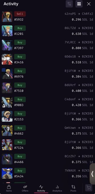 A dark-themed Activity feed on a mobile app showing a list of NFT transactions (Buy/Sell) priced in SOL, with most items being bought by BZKS93 at prices like 0.296 SOL and 0.630 SOL.