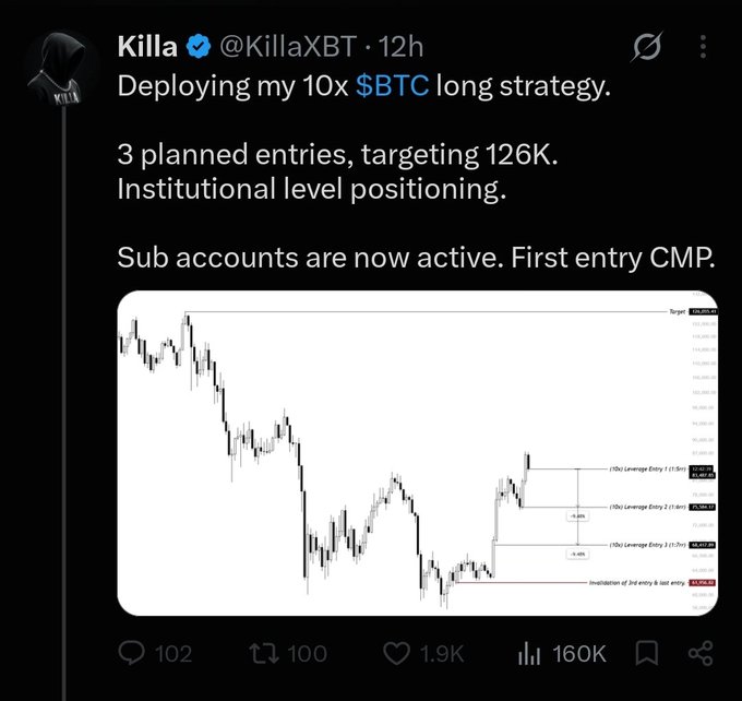 A tweet from Killa (@KillaXBT) announcing a '10x $BTC long strategy' with 3 planned entries targeting 126K, accompanied by a chart showing leverage entry points.