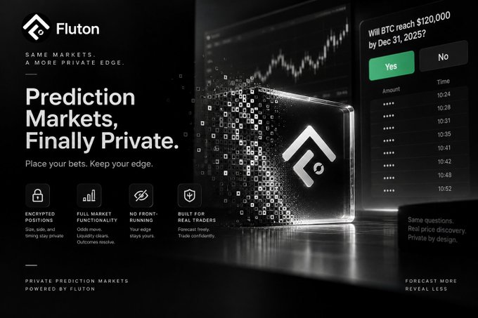 An advertisement for Fluton, a prediction markets platform, with the headline 'Prediction Markets, Finally Private.' and highlighting features like encrypted positions and full market functionality.