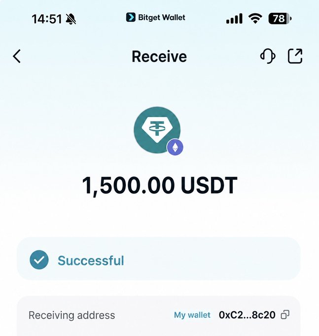 A Bitget Wallet mobile app screenshot displays a successful 'Receive' transaction of 1,500.00 USDT on the Ethereum network, showing the receiving address beginning with '0xC2...8c20' and the time as 14:51.