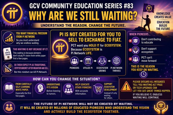 An infographic for GCV Community Education Series #83 titled 'WHY ARE WE STILL WAITING?' explaining that Pi cryptocurrency is not meant to be sold for fiat but used to build an ecosystem.