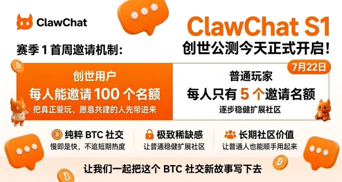 Chinese-language promotional graphic for 'ClawChat S1' public beta launch on July 22nd, detailing founder user invitation quotas (100 invites) vs. regular players (5 invites), emphasizing pure BTC social features.
