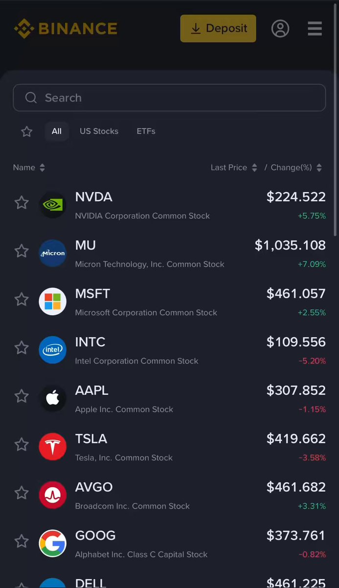 The image features a cell phone screen showing various cryptocurrency exchanges, with one of them being Binance. The display includes information about different cryptocurrencies as well as their current market values. It appears that some Bitcoin ETFs are currently trading for $9.82 each on this exchange platform. Additionally, there is a post discussing the launch of nine new XRP ETFs by Binance. This further highlights the significance and potential growth of cryptocurrency trading platforms in today's digital landscape.