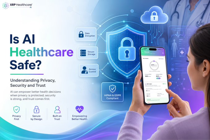 A healthcare professional uses a smartphone displaying the XRPH AI app, surrounded by graphics emphasizing Data Encryption, Secure Storage, Access Control, and HIPAA & GDPR Compliance—visually reinforcing the post's message that trust, built through privacy and security, is the foundation of effective AI healthcare platforms.