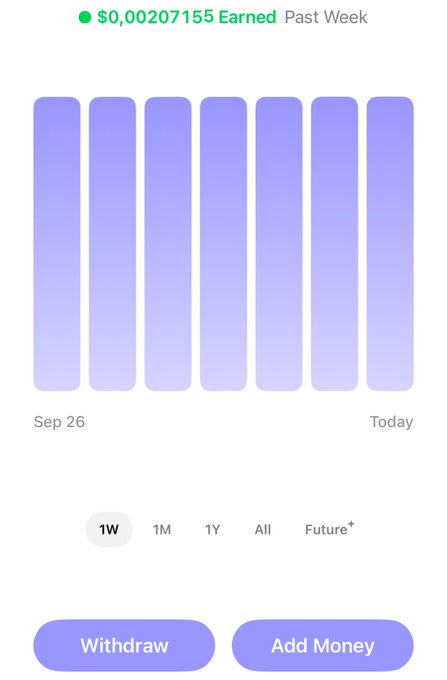 A mobile app screen showing earnings of "$0.00207155 Earned Past Week" with an empty weekly bar chart from Sep 26 to Today, and "Withdraw" and "Add Money" buttons.