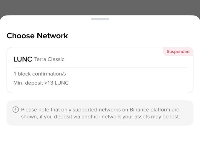 A Binance "Choose Network" interface shows LUNC (Terra Classic) marked as "Suspended" with a note warning that only supported networks on Binance are shown and deposits via other networks may result in lost assets. The image visually illustrates the post's claim that LUNC and USTC deposit/withdrawal operations have been halted on Binance, hindering Terra Classic's token burning efforts.