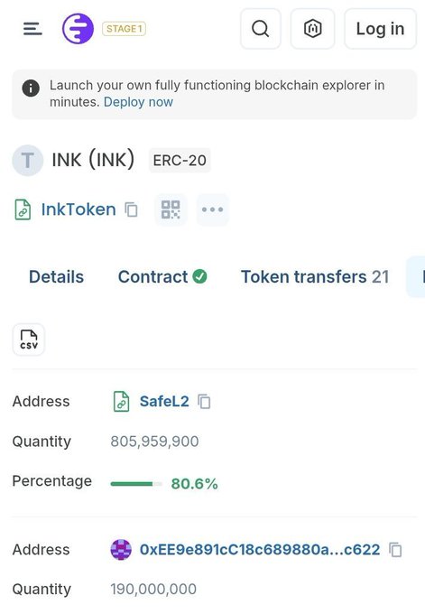 A mobile screenshot of a blockchain explorer showing INK (INK) ERC-20 token details, with SafeL2 holding 805,959,900 (80.6%) and address 0xEE9e891cC18c689880a holding 190,000,000.