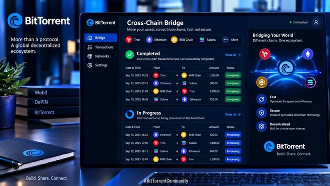 A promotional graphic for BitTorrent featuring a computer screen displaying a 'Cross-Chain Bridge' interface with transaction records for Tron, Ethereum, BNB Chain, and Solana, alongside text highlighting Web3, DePIN, and the BitTorrent ecosystem.