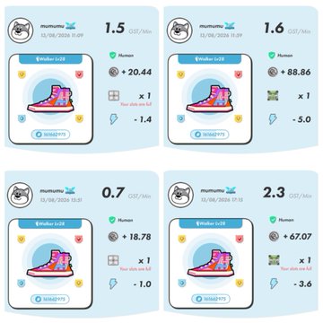 A dashboard showing four GMT Run sneakers with different efficiency ratings (1.5, 1.6, 0.7, 2.3 GST/Min), displaying their minted dates, earnings, and attribute values including resilience and luck stats.