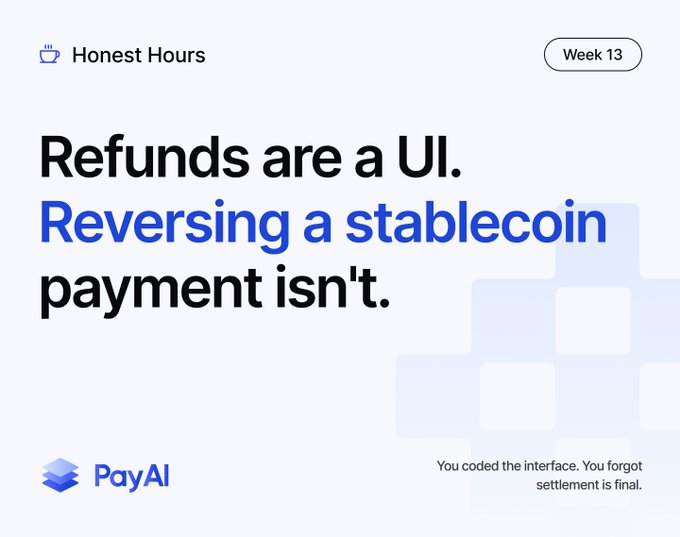 A promotional graphic from PayAI's "Honest Hours" series (Week 13) features the headline "Refunds are a UI. Reversing a stablecoin payment isn't." alongside PayAI branding and a small note reminding developers that blockchain settlement is final—visually reinforcing the post's message that on-chain transactions cannot be undone by a frontend "Refund" button.