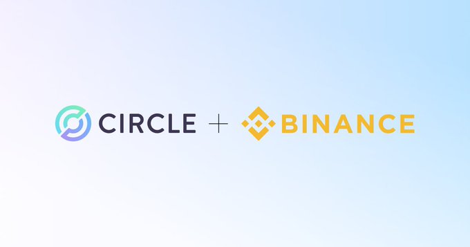 A graphic on a light blue gradient background displays the Circle logo paired with a plus sign and the Binance logo, visually representing the $100M investment and renewed five-year strategic partnership between the two companies.