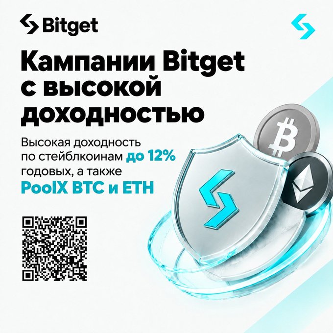 A Russian-language advertisement for Bitget promoting high-yield campaigns ('Кампании Bitget с высокой доходностью') offering up to 12% annual returns on stablecoins and BTC/ETH PoolX, featuring a shield graphic, Bitcoin and Ethereum logos, and a QR code.