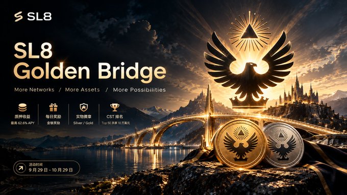 A promotional banner for 'SL8 Golden Bridge' advertises 'More Networks / More Assets / More Possibilities' with an angel/phoenix emblem, running from September 29 to October 29, featuring 42.6% APY on new deposits and a CST event with a 10 million reward pool.