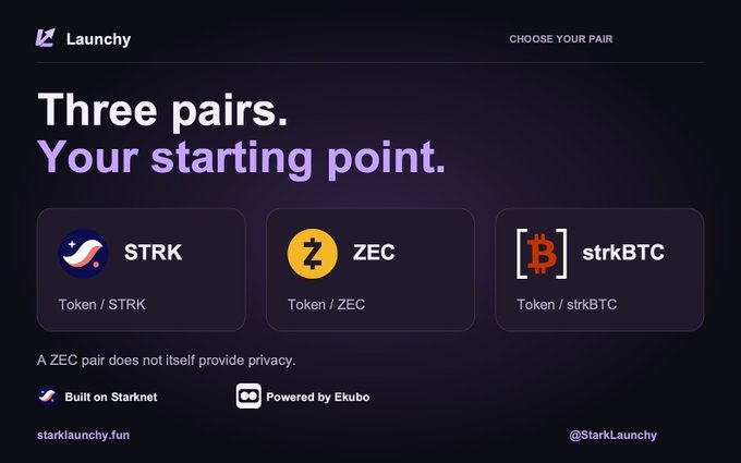 A Launchy platform graphic titled 'Three pairs. Your starting point.' displays cryptocurrency pairings for STRK, ZEC, and strkBTC tokens, built on Starknet and powered by Ekubo.