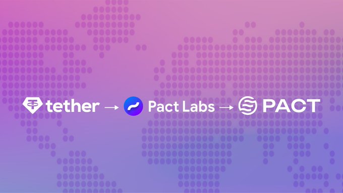 A promotional graphic showing a flow from 'tether' to 'Pact Labs' to 'PACT' against a purple dotted world map background.