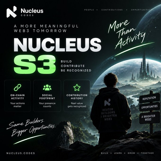 A promotional graphic for 'Nucleus S3' (Nucleus Codes) with the tagline 'A MORE MEANINGFUL WEB3 TOMORROW,' highlighting on-chain activity, social footprint, and contribution history.