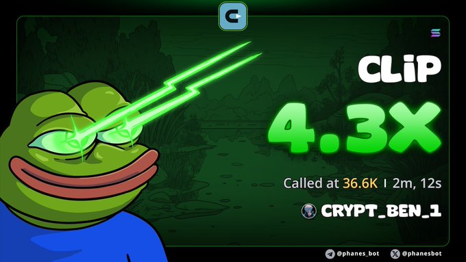A crypto price alert graphic showing 'CLiP' at '4.3X', called at 36.6K, with a Pepe-style frog character shooting green laser eyes.