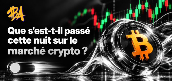 A French-language graphic asking 'Que s'est-t-il passé cette nuit sur le marché crypto ?' (What happened overnight in the crypto market?) featuring a Bitcoin coin and candlestick chart.