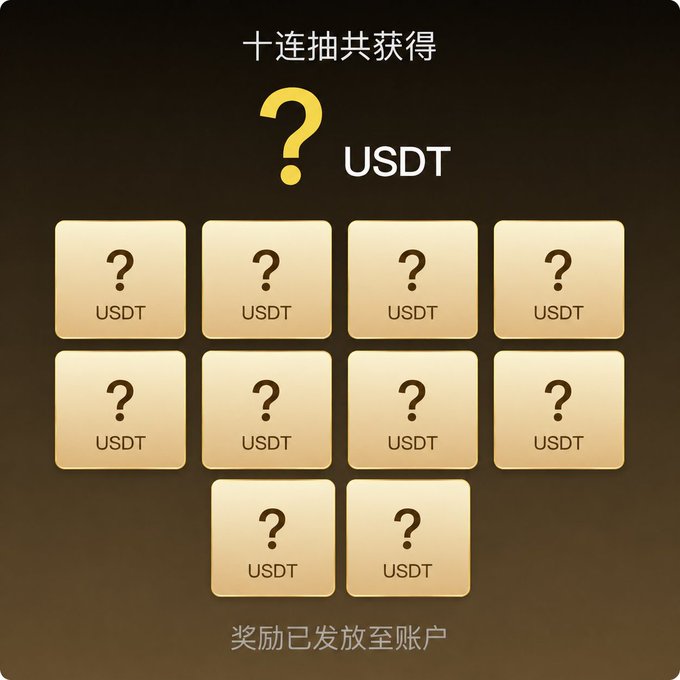 The image displays a Chinese-language "十连抽共获得 USDT" (10-draw total rewards: USDT) interface, showing 10 golden question-mark cards that have yet to be revealed, with the text "奖励已发放至账户" (Rewards have been distributed to the account) at the bottom. This visual relates to the post by confirming the USDT prize giveaway to the 10 listed winners (@BTC78888, @ReedSae2293, @beiming0747, @zhaisen411, @wh3350, @Nhan72074544, @RecollecrV, @weiwei311641217, @zhuzhu441040, @sethronlins), who are advised to check their wallets.