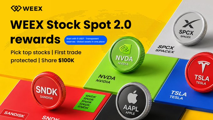 A promotional graphic for WEEX Stock Spot 2.0 features colorful 3D tokens representing major U.S. stocks like NVDA (Nvidia), AAPL (Apple), TSLA (Tesla), SNDK (Sandisk), and SPCX (SpaceX), highlighting a new rewards campaign offering "Up to 0 USDT · Transparent reserves" and a "$100K" prize pool for picking top stocks. The accompanying post details that users can trade these 10 stock token pairs using USDT on the WEEX app or web platform.