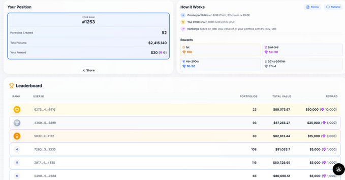 In this image, there are two screens side by side with a lot of data presented across both sides. The first screen displays information about an online marketplace or stock trading system where a person has won $330. Another screen shows a similar amount of data for another user who has made $30 from the platform. Both screens highlight that people who consistently use this service can win money on average, with a total of $330 and $30 respectively. The overall sentiment appears to be one of cautious optimism as people are still interested in using the system despite its relatively modest returns.
