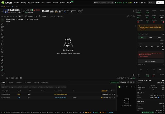 A screenshot of the GMGN trading interface showing the 'SOLON DESK' token page. The chart area displays 'No data here.' The interface shows a price of $0.00000 and various trading tools, including a 'Connect Telegram' prompt and a 'Token Interceptor' warning.