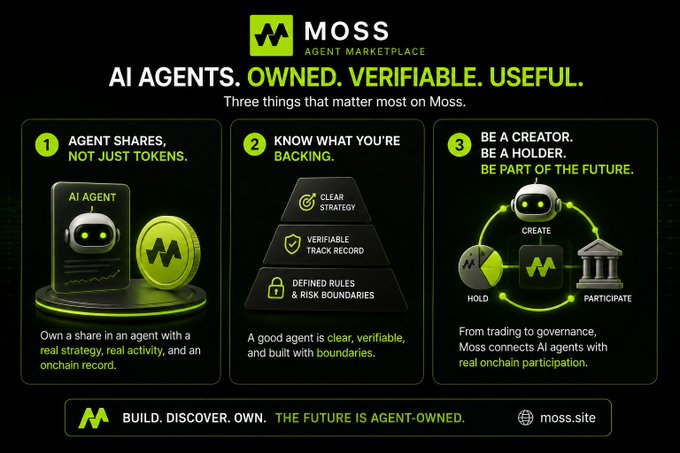 Promotional graphic for 'MOSS AGENT MARKETPLACE' with the tagline 'AI AGENTS. OWNED. VERIFIABLE. USEFUL.' featuring three columns: 'AGENT SHARES, NOT JUST TOKENS', 'KNOW WHAT YOU'RE BACKING', and 'BE A CREATOR. BE A HOLDER. BE PART OF THE FUTURE.'