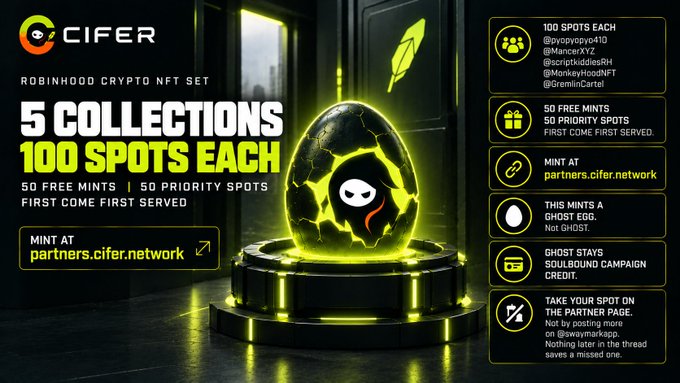A promotional graphic for 'CIFER ROBINHOOD CRYPTO NFT SET' advertises 5 collections with 100 spots each, mentioning '50 FREE MINTS' and '50 PRIORITY SPOTS', with a yellow cracked egg containing a ghost logo.