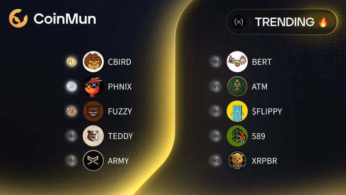 A CoinMun "TRENDING" leaderboard displays the top 10 tokens on the XRPL network, featuring CBIRD (#1) and PHNIX (#2) at the top of the rankings, followed by FUZZY, TEDDY, ARMY, BERT, ATM, $FLIPPY, 589, and XRPBR. The image visually aligns with the accompanying post, which lists the corresponding token tickers and their official Twitter handles.