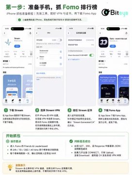A Chinese-language instructional infographic titled "第一步：准备手机、抓 Fomo 排行榜" (Step 1: Prepare your phone and grab the FOMO leaderboard) from Biteye, showing screenshots of the iPhone App Store with apps like Stream, Stream VPN, Stream 证书, and Fomo App, accompanied by setup instructions and download guidance for accessing the FOMO platform.