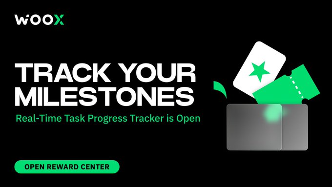 A promotional banner for WOOX featuring the text "TRACK YOUR MILESTONES" and "Real-Time Task Progress Tracker is Open," alongside an "OPEN REWARD CENTER" button and an illustration of a green star card emerging from a gray box. The graphic visually reinforces the post's message about monitoring active task timers to unlock up to $12,500 in volume-based bonuses.