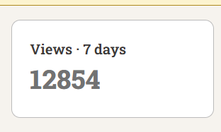 A statistics counter display shows 'Views · 7 days' with the number '12854' below it.