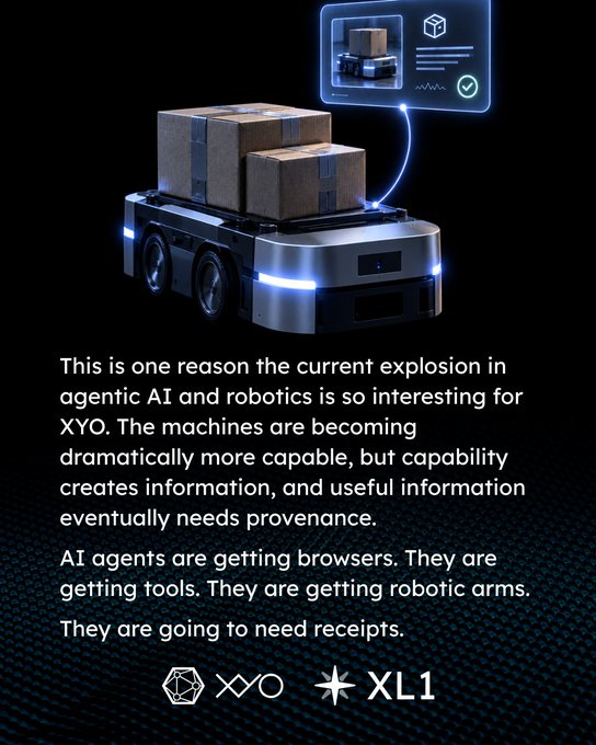 An XYO promotional graphic depicting a robotic cart carrying boxes, with text discussing the rise of agentic AI and robotics, and how 'AI agents are getting browsers...They are going to need receipts', featuring the XYO and XL1 logos.