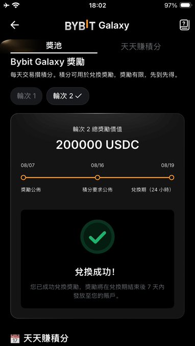 Bybit Galaxy rewards screen showing Round 2 total rewards of 200,000 USDC with a green checkmark indicating successful subscription ("兌換成功!") for daily trading points.